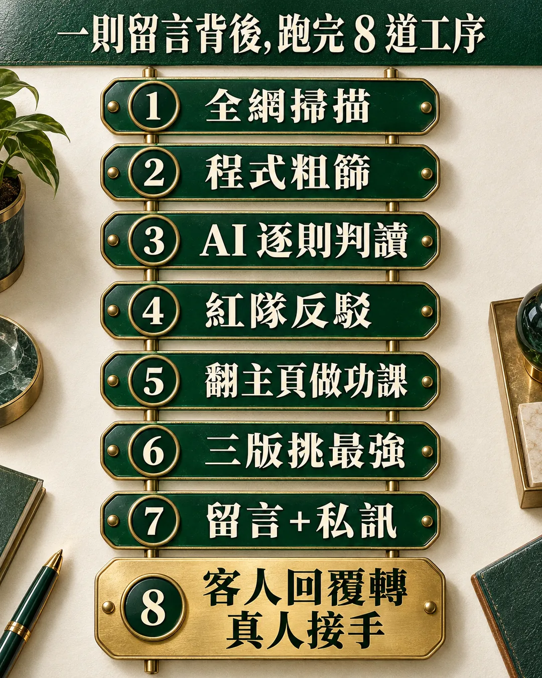 一則留言背後跑完 8 道工序